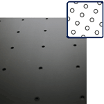 Raster plate (RP) – ideal for acrylic applications